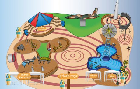 חול המועד פסח בטכנודע חדרה "המדע בעקבות ההגדה"